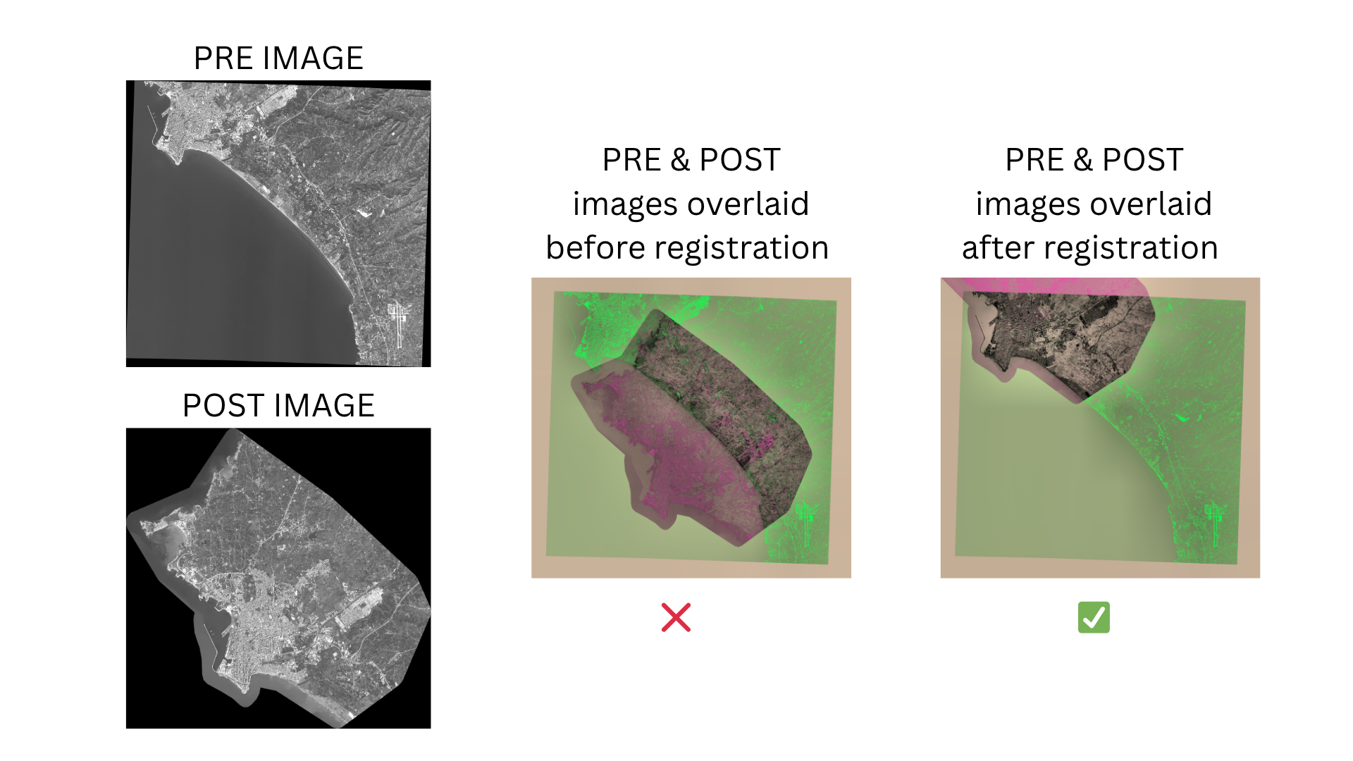 Example of registered pre- and post-event images